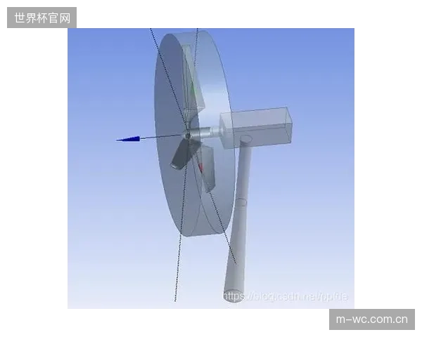 定期的流场物理校准可避免风机群长期过载运行，将其有效寿命延长至少3年